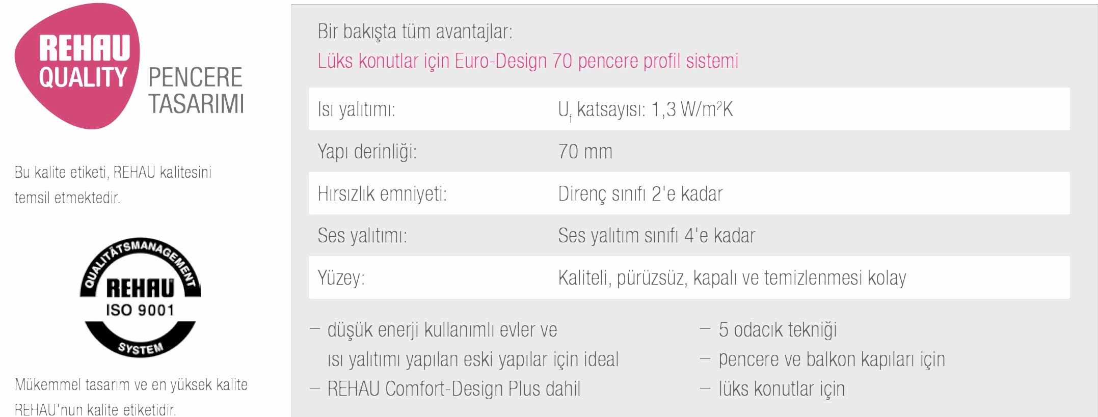 Rehau Pencereci